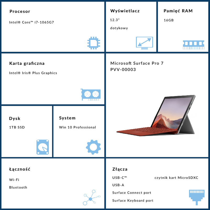 Microsoft Surface Pro 7 - PVV-00003